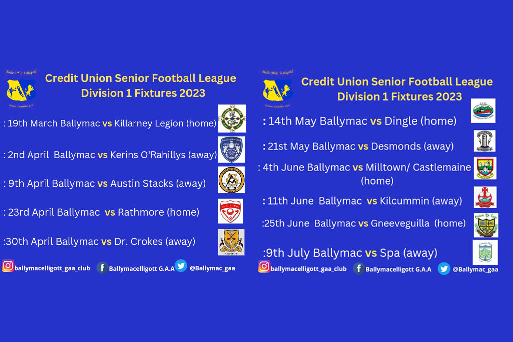 Fixtures for Credit Union SFL Division 1 2023